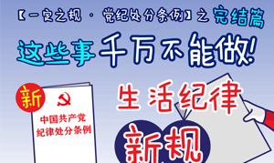 【一定之規(guī)·黨紀處分條例】 這些事千萬不能做！生活紀律新規(guī)