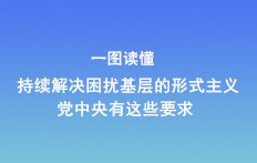 一圖讀懂 | 持續解決困擾基層的形式主義 黨中央有這些要求